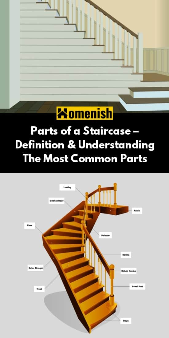 Parts of a Staircase – Definition & Understanding The Most Common Parts